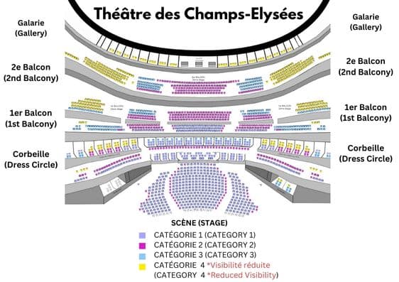 Plan de salle